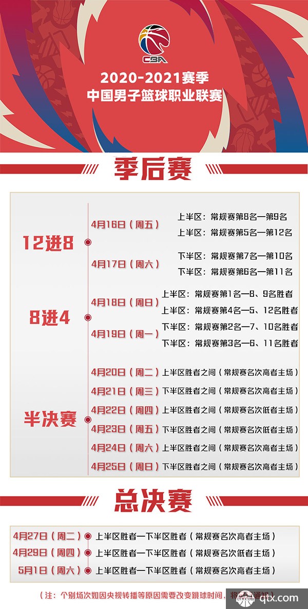 测试程序必