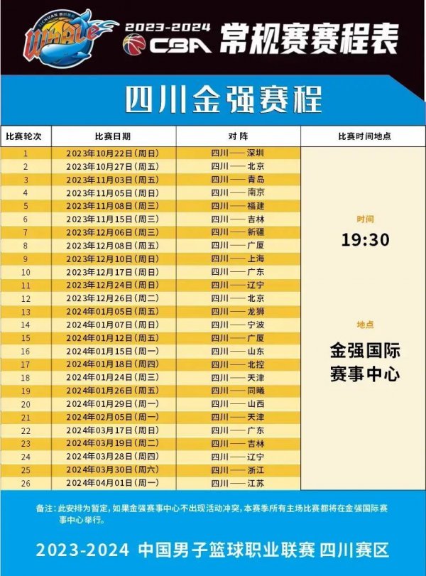 它不僅定義