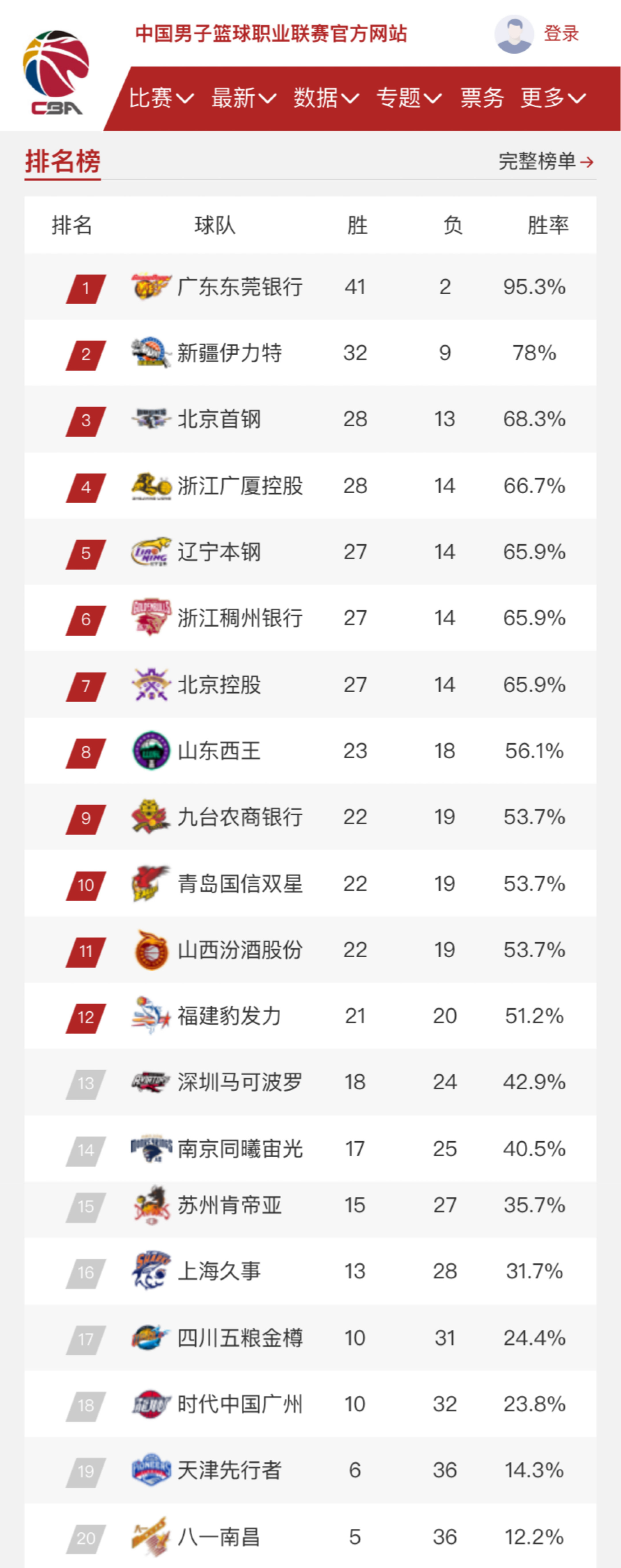 思契机
