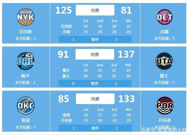 入争夺榜首
